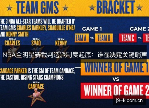 NBA全明星赛裁判选派制度起底:谁在决定关键哨声 NBA全明星赛裁判选派制度起底:谁在决定关键哨声